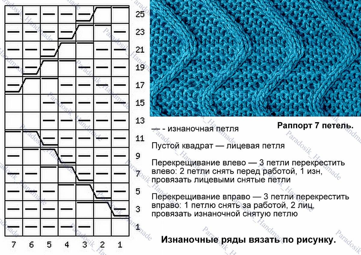 Вертикальный узор спицами схема. Вязание спицами узор зигзаг. Вязание зигзагом спицами схемы. Узор зигзаг спицами схема. Рельефный зигзаг спицами.