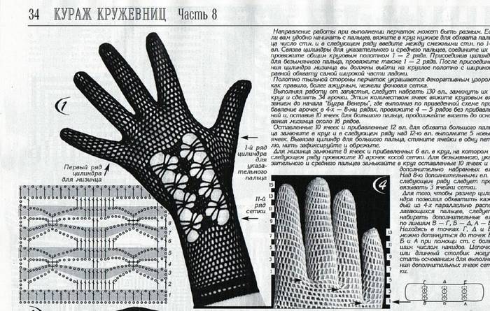 Ажурные перчатки крючком схемы и описание бесплатно для начинающих