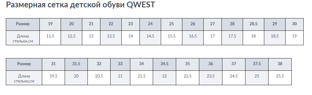 Детская обувь сетка. Кроссовки Qwest Размерная сетка. Qwest Размерная сетка детской обуви. Размерная сетка Qwest детская обувь. Детские кроссовки Фламинго Размерная сетка.